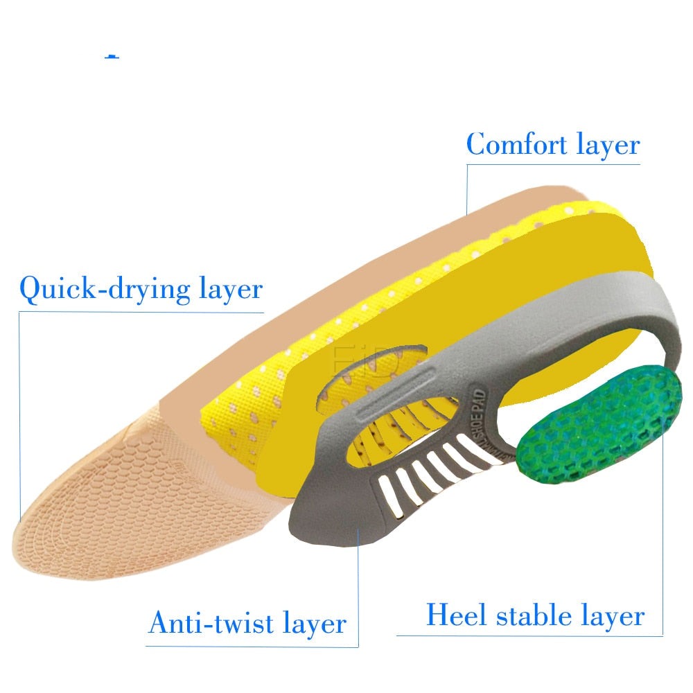 Orthopedische Gel Inlegzolen Geel-Grijs - Max